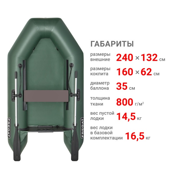 240 Е Лодка (зеленая 38)